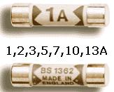 Bussmannչ|BS1362|TDC180|SBK|SAFE˿